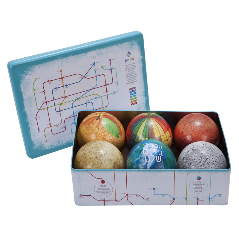התמונה הראשית של כדורים מתוקים בדרך שלך
